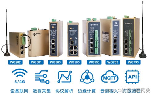 智能裝備制造廠商如何實現(xiàn)對通信設(shè)備的遠(yuǎn)程監(jiān)控與智能運維