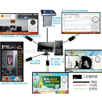 【供應(yīng)數(shù)字標牌廣告機電子公告系統(tǒng)軟件及硬件】價格_廠家 - 中國供應(yīng)商